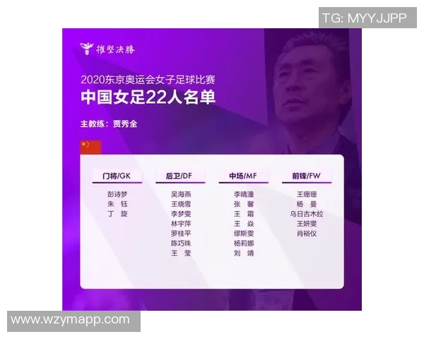 成都足球队在奥运会上的战术表现分析与点评