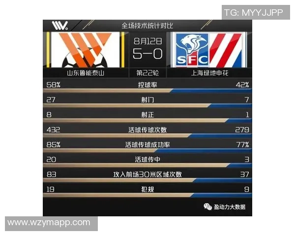 广州篮球队与西安篮球队赛后复盘分析力量对比与战术探讨